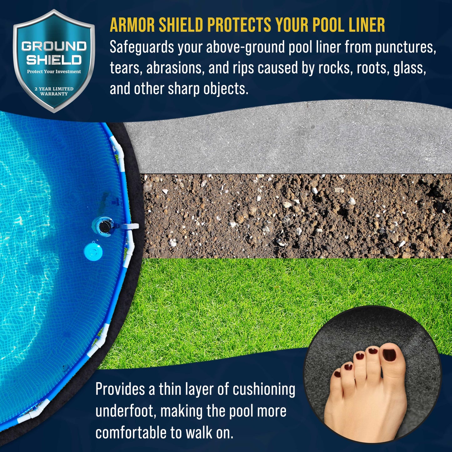U.S. Pool Supply Ground Shield 24-Foot Round Heavy Duty Pool Liner Pad for Above Ground Swimming Pools - Protects Pool Liner, Prevents Punctures, Weed Barrier, Eco-Friendly Fabric - Extends Liner Life