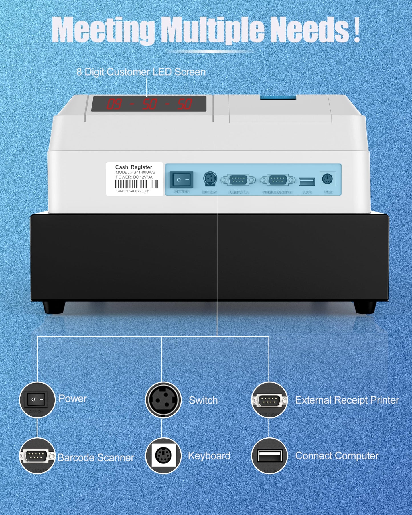 Perfiware Cash Register for Small Businesses with Scanner（HS1000）& Removable Checkport Cash Drawer,Electronic Cash Registers with Dual Display and Receipt Printer,Dust-Proof& Oil Proof